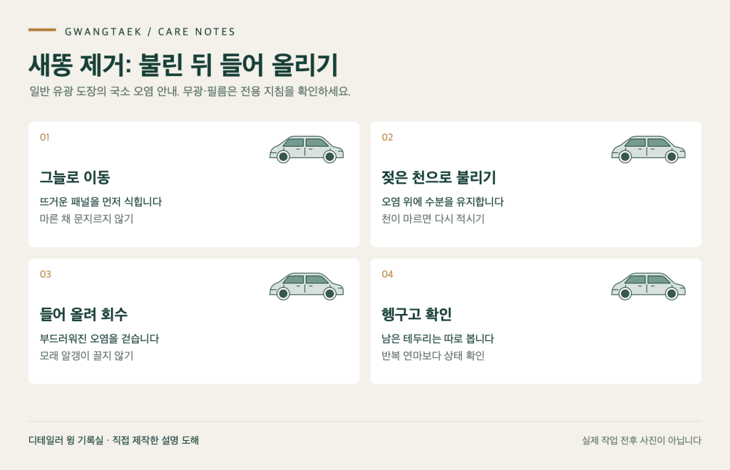 새똥 제거: 불린 뒤 들어 올리기 — 그늘로 이동, 젖은 천으로 불리기, 들어 올려 회수, 헹구고 확인