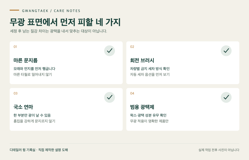무광 표면에서 먼저 피할 네 가지 — 마른 문지름, 회전 브러시, 국소 연마, 범용 광택제