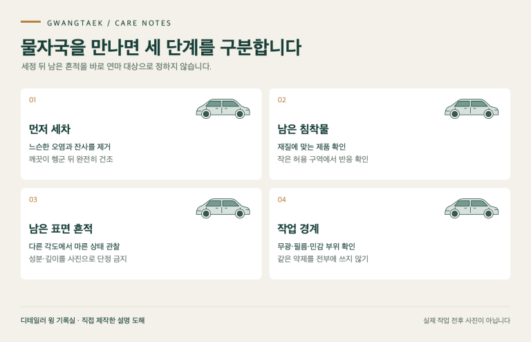 물자국을 만나면 세 단계를 구분합니다 — 먼저 세차, 남은 침착물, 남은 표면 흔적, 작업 경계